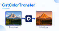 GstColorTransfer