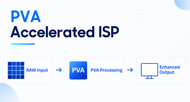 PVA Accelerated ISP