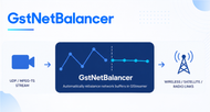 GstNetBalancer