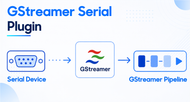 GStreamer Serial Plugin