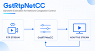 GstRtpNetCC (Bandwith Estimation for Network Congestion Control)