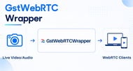 GstWebRTC Wrapper