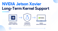 NVIDIA Jetson Xavier Long-Term Kernel Support