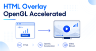 OpenGL Accelerated HTML Overlay