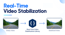 Load image into Gallery viewer, Real-Time Video Stabilization Library