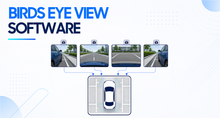 Load image into Gallery viewer, Bird's Eye View Software