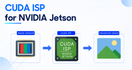 CUDA ISP for NVIDIA Jetson