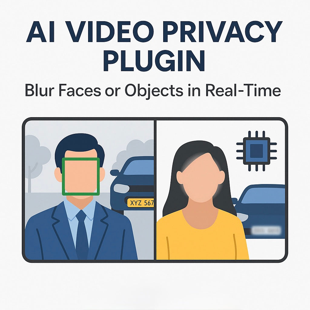 AI Object / Face Redaction Library
