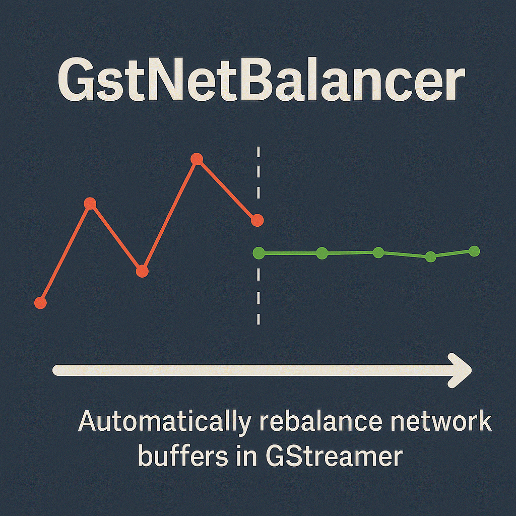 GstNetBalancer