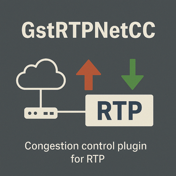 GstRtpNetCC (Bandwith Estimation for Network Congestion Control)