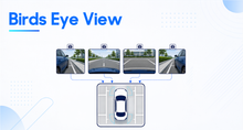 Load image into Gallery viewer, Bird's Eye View Software