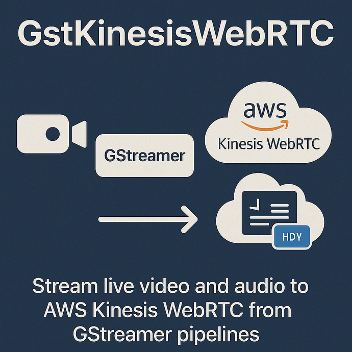 GstKinesisWebRTC