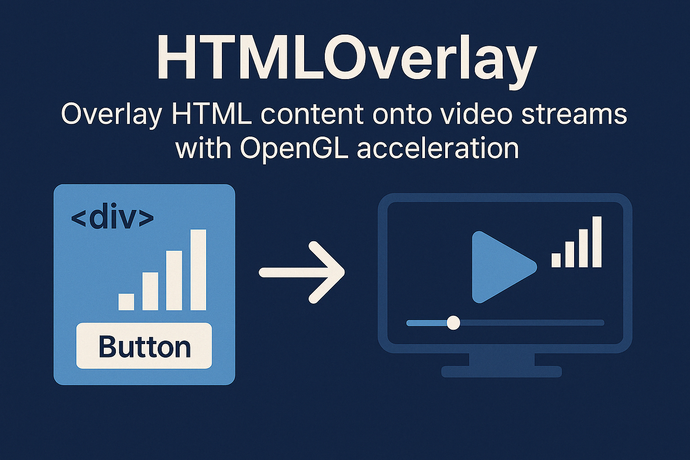 OpenGL Accelerated HTML Overlay