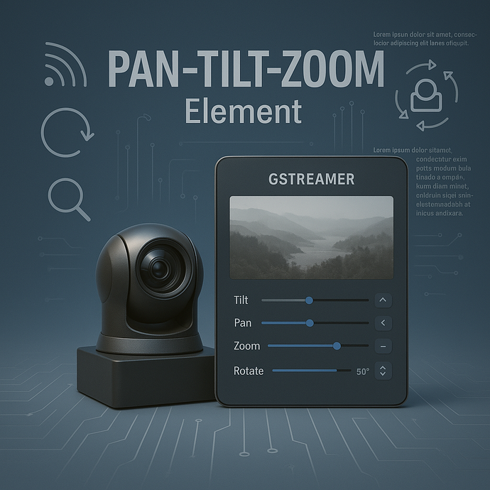 GstPTZR (Pan Tilt Zoom Rotate)